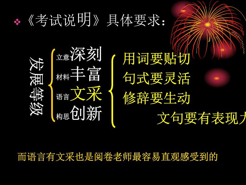 17 语言：文有诗书气自华-【写好议论文】高中作文精讲课堂十八般课件PPT第3页