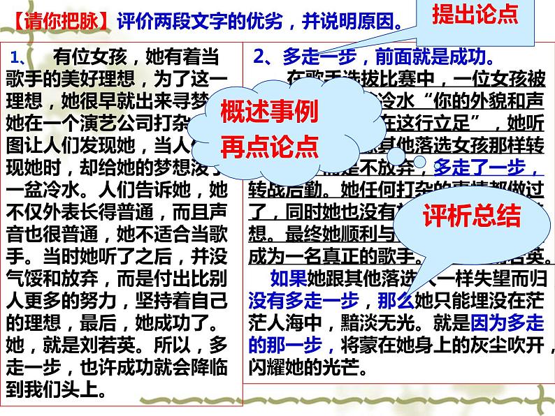 专题06 议论片段巧升格－备战2022年高考满分作文精品课件第2页