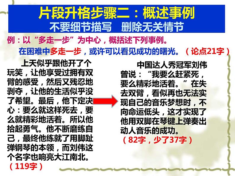 专题06 议论片段巧升格－备战2022年高考满分作文精品课件第6页