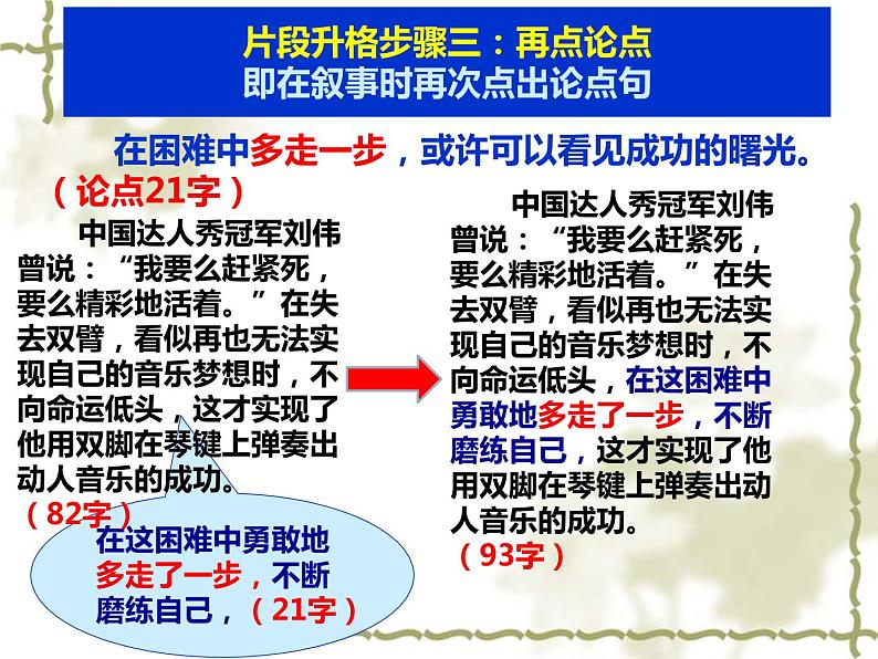 专题06 议论片段巧升格－备战2022年高考满分作文精品课件第7页