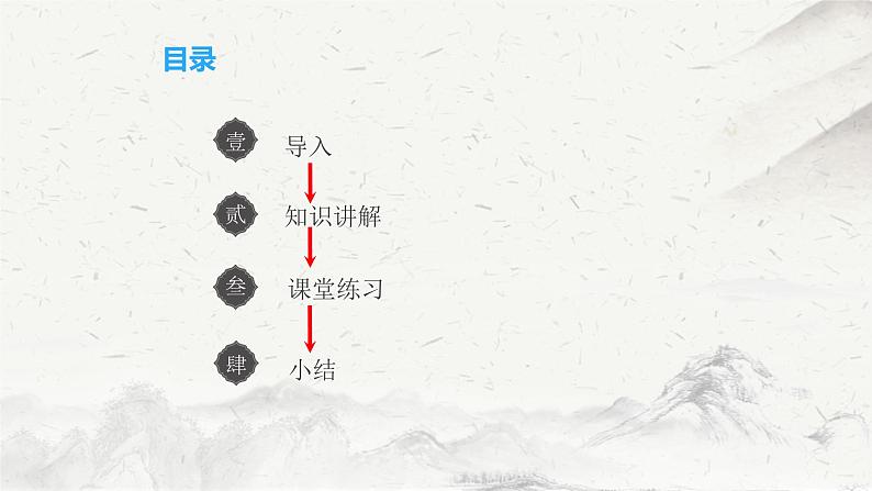 人教部编版高中语文必修下册13.1  林教头风雪山神庙   课件第2页