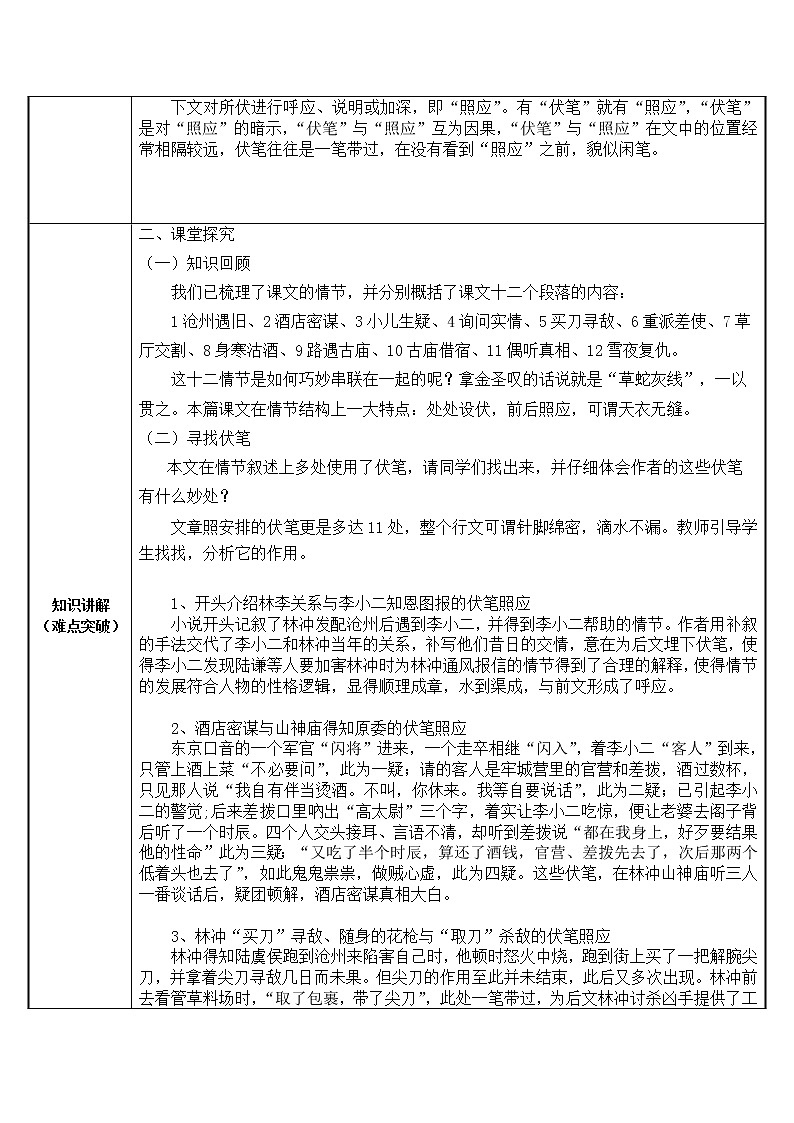 人教部编版高中语文必修下册13.1  林教头风雪山神庙   教案第2页