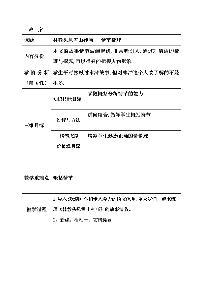 人教部编版高中语文必修下册13.1  林教头风雪山神庙   教案第1页