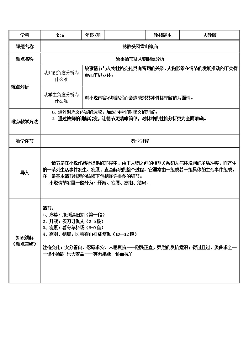 人教部编版高中语文必修下册13.1  林教头风雪山神庙   教案第1页
