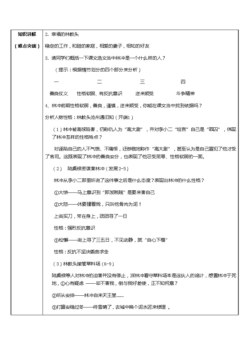 人教部编版高中语文必修下册13.1  林教头风雪山神庙   教案第2页