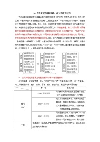 10 古诗主观题满分攻略：做对诗歌比较题（答题术语+习题专练）-2022年高考语文古诗鉴赏提分培优专用（术语+专练）