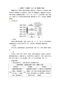 01  从常考“十大题材”入手：读一首诗知一类诗（答题术语+习题专练）-2022年高考语文古诗鉴赏提分培优专用（术语+专练）