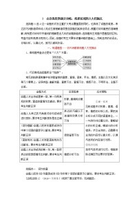 03  古诗选择题满分攻略：找准客观题八大挖掘点（答题术语+习题专练）-2022年高考语文古诗鉴赏提分培优专用（术语+专练）