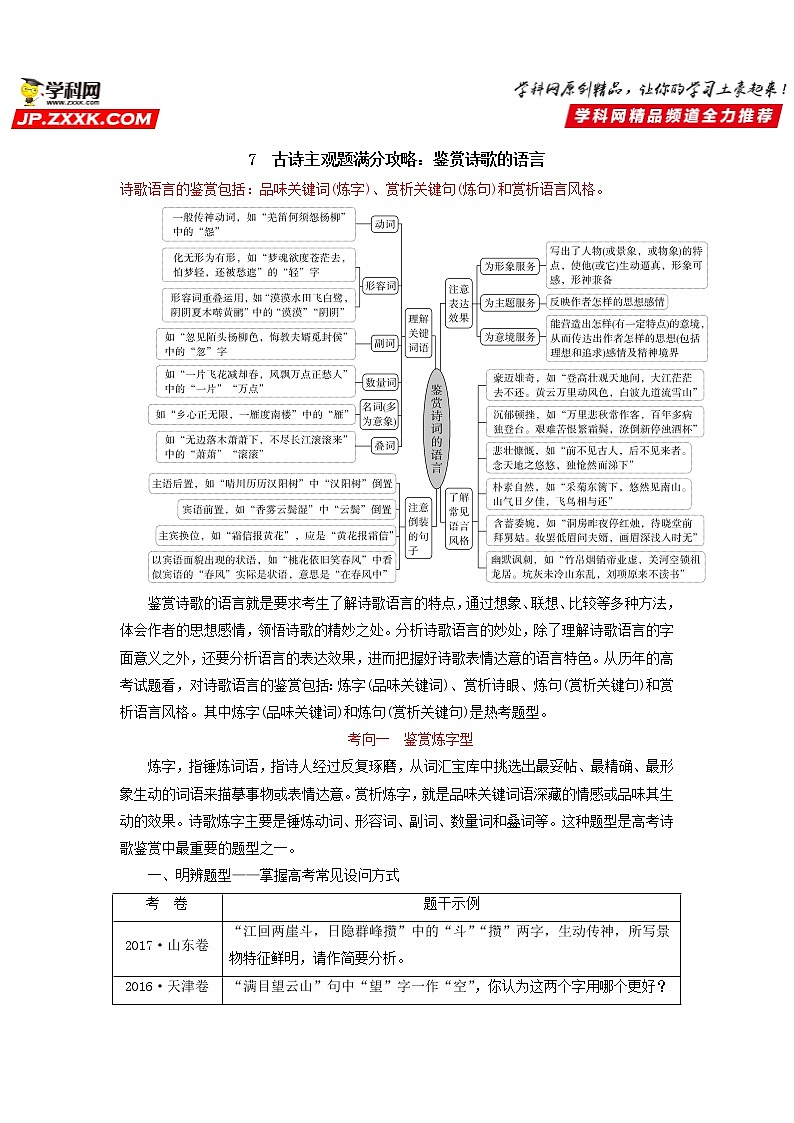 07  古诗主观题满分攻略：鉴赏诗歌的语言（答题术语+习题专练）-2022年高考语文古诗鉴赏提分培优专用（术语+专练）（解析版）第1页