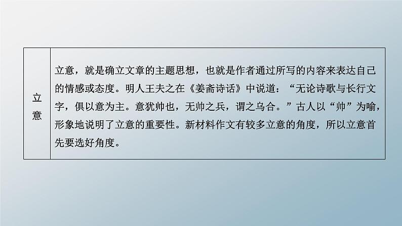 专题21 任务驱动准立意-备战2022年高考满分作文精品课件第3页