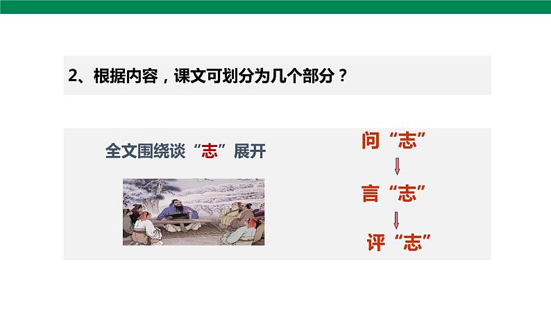 高中语文统编版必修下 1.1 子路、曾皙、冉有、公西华侍坐 第2课时 课件第5页