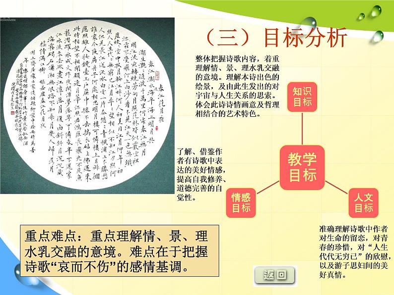 古诗词诵读《春江花月夜》课件27张2021-2022学年高中语文统编版选择性必修上册第4页