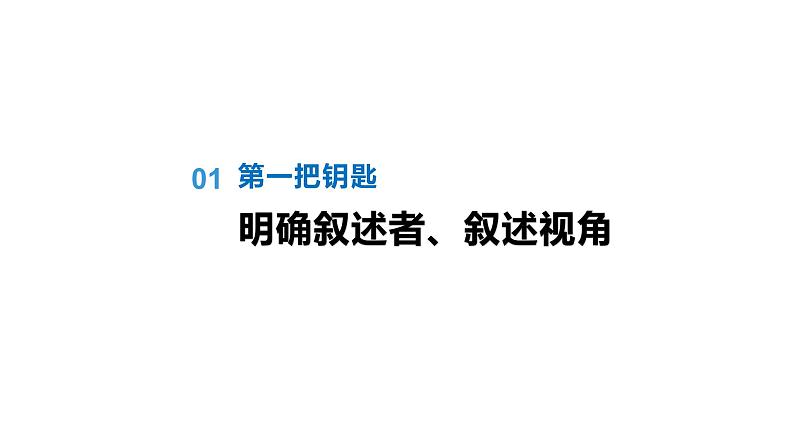 人教统编版  选择性必修 上册 《大卫》《复活》中的”不可靠叙述”课件PPT第4页