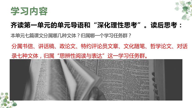 第一单元单元导读课件51张2021—2022学年统编版高中语文选择性必修中册第6页