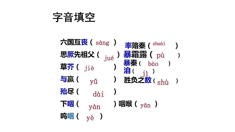 人教部编版高中语文必修下册16.2六国论    课件05