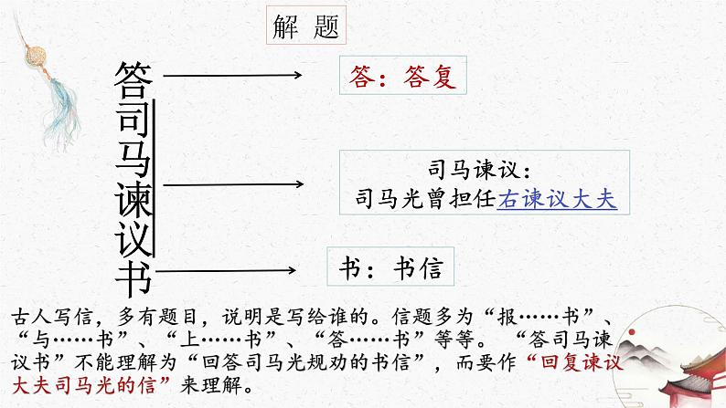 《答司马谏议书》王安石课件PPT第4页