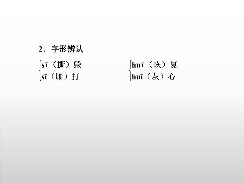 部编版版高中语文选择性必修上册 1.中国人民站起来了   课件第6页