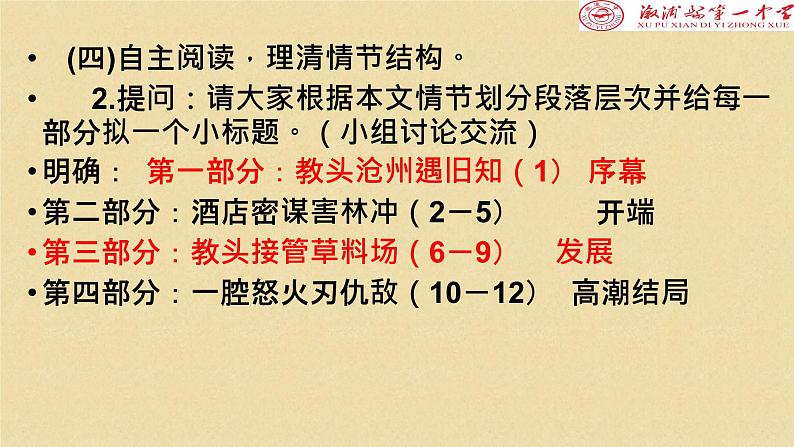 13.1《林教头风雪山神庙》课件08