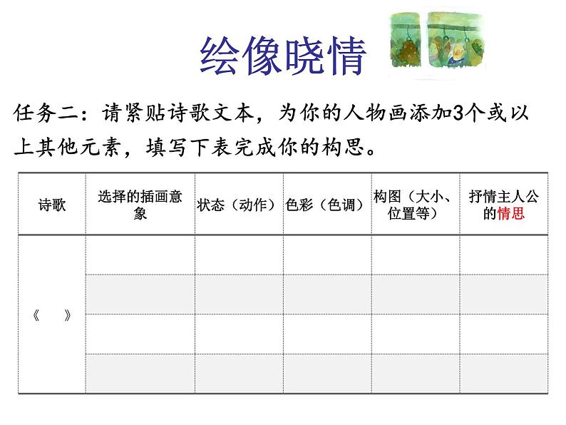 《立在地球边上放号》《红烛》联读课件PPT第8页