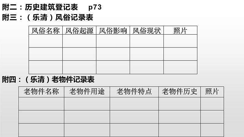 人教统编版必修 上册第四单元 家乡人物志，风物志课件PPT第5页