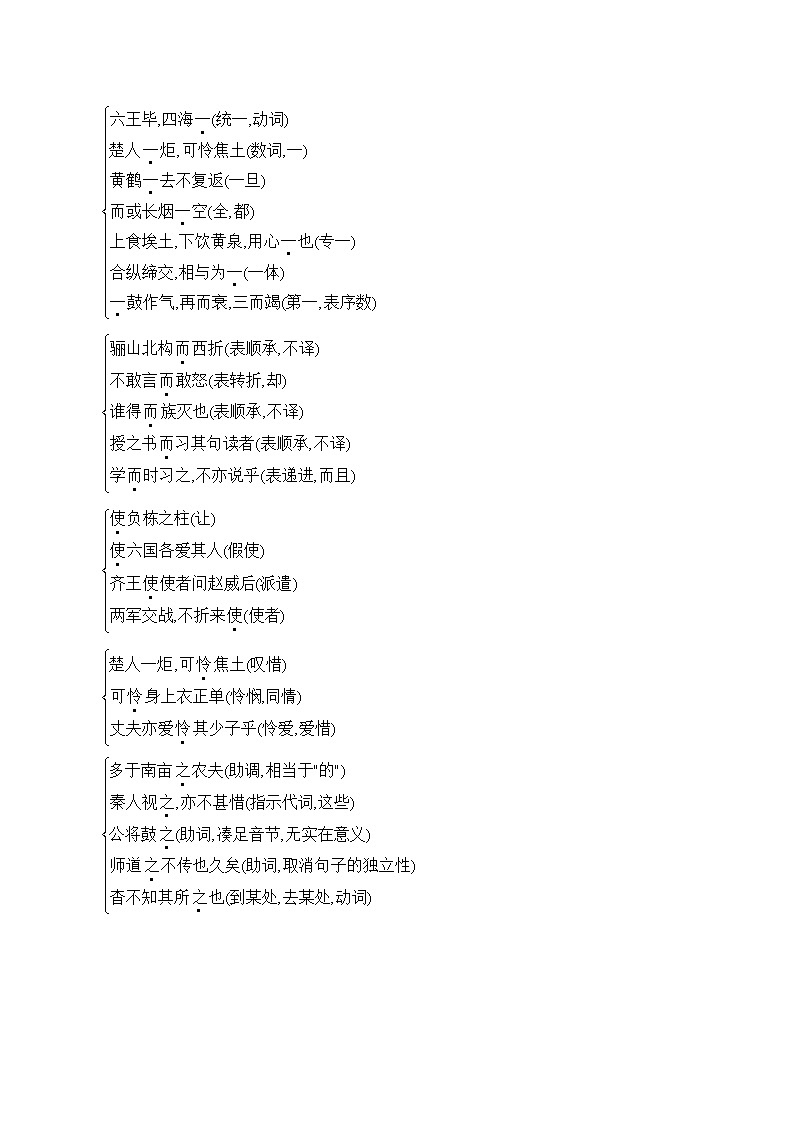 人教部编版高中语文必修下册16.1阿房宫赋    学案第2页