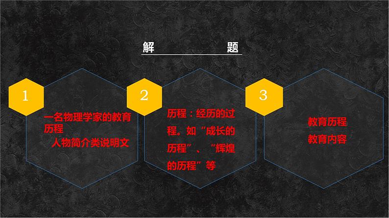 《一名物理学家的教育历程》课件20张2021-2022学年高中语文统编版必修下册第7页