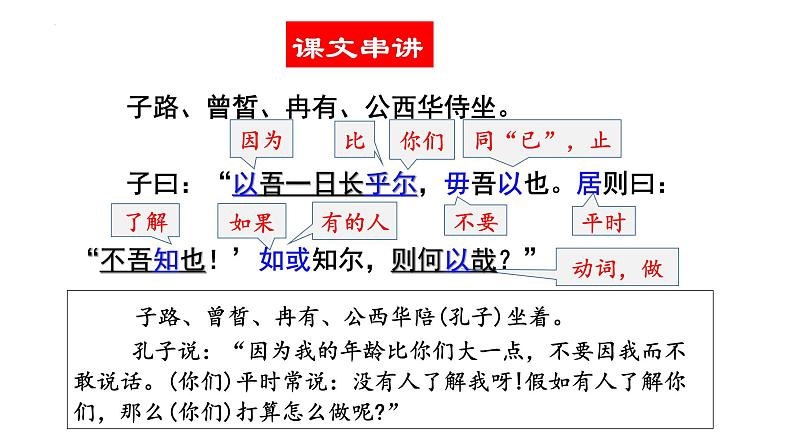 《子路、曾皙、冉有、公西华侍坐》课件34张2021—2022学年统编版高中语文必修下册第8页