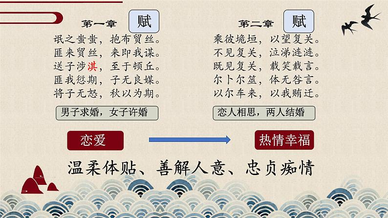 《氓》课件17张2021—2022学年统编版高中语文选择性必修下册第7页