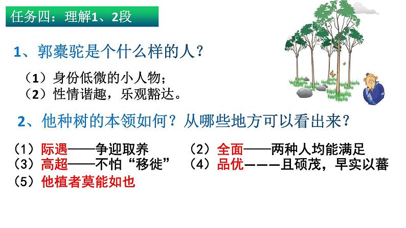 11.《种树郭橐驼传》课件24张2021-2022学年统编版高中语文选择性必修下册第6页