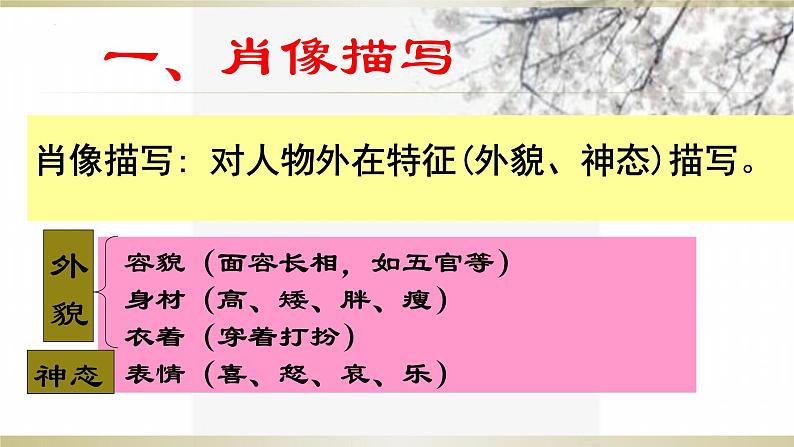 记叙文写作-人物形象的塑造课件28张2021-2022学年统编版高中语文必修下册第5页