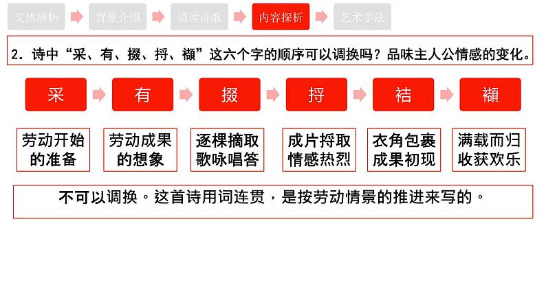 6《芣苢》《插秧歌》课件20张2021-2022学年高中语文统编版必修上册08