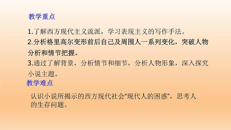 《变形记》课件38张2021-2022学年统编版高中语文必修下册第7页