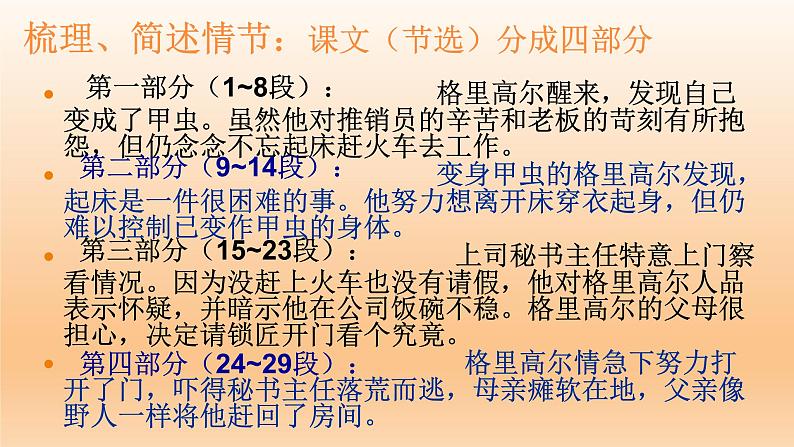 《变形记》课件38张2021-2022学年统编版高中语文必修下册第8页