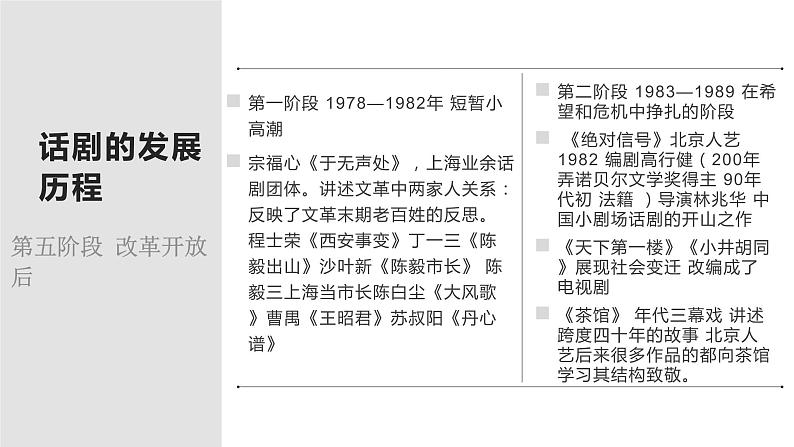 第5课《雷雨》课件21张2021-2022学年统编版高中语文必修下册08