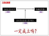 《作文中的逻辑推理》课件32张2021-2022学年高中语文统编版选择性必修上册