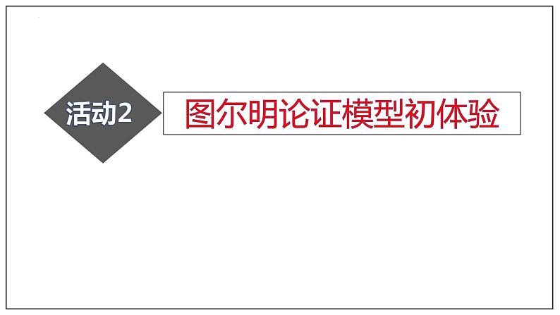 《作文中的逻辑推理》课件32张2021-2022学年高中语文统编版选择性必修上册第4页