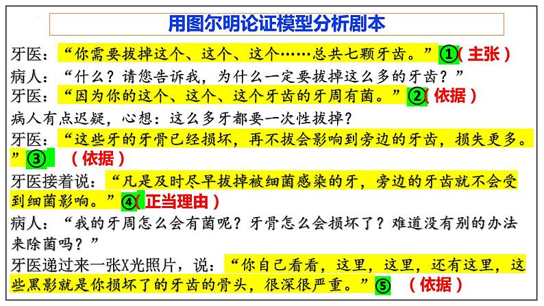 《作文中的逻辑推理》课件32张2021-2022学年高中语文统编版选择性必修上册第8页