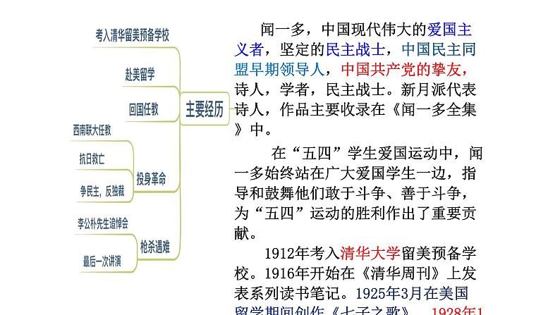 人教部编版高中语文必修下册 2.2红烛   课件1第3页