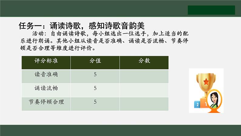 人教部编版高中语文必修下册 2.3峨日朵雪峰之侧     课件07