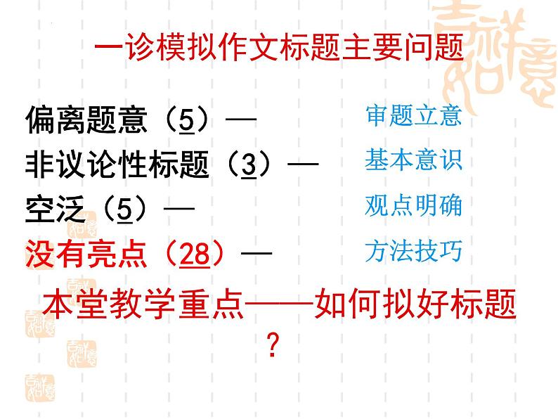 2022届高考写作指导：拟“对”文题作文升级课件21张第4页