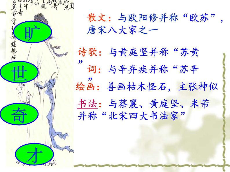 9.1《念奴娇·赤壁怀古》课件23张2021-2022学年统编版高中语文必修上册第3页