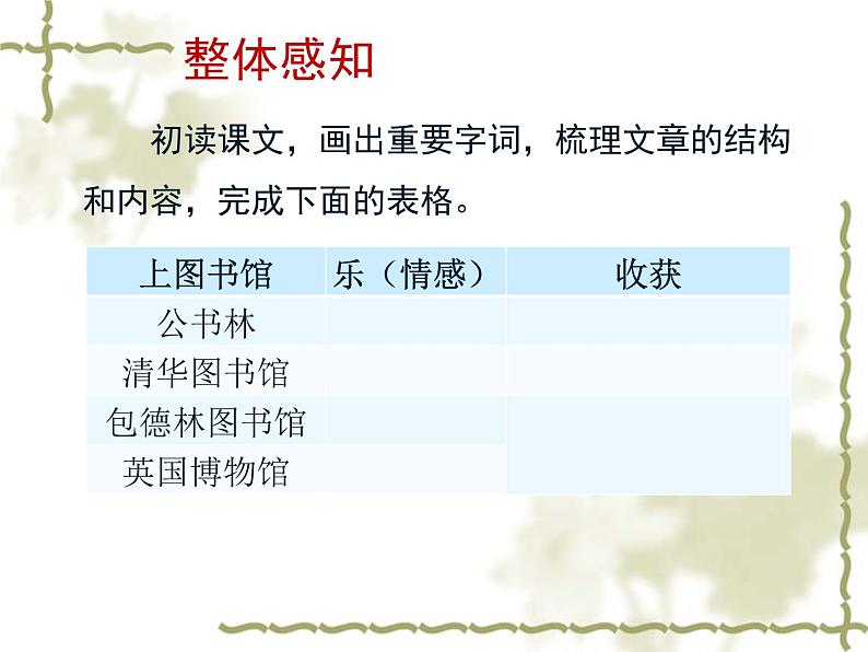 13.2《上图书馆》课件24张2021-2022学年统编版高中语文必修上册07