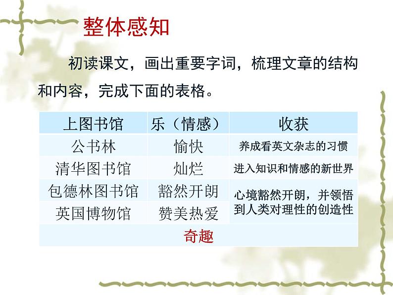 13.2《上图书馆》课件24张2021-2022学年统编版高中语文必修上册08