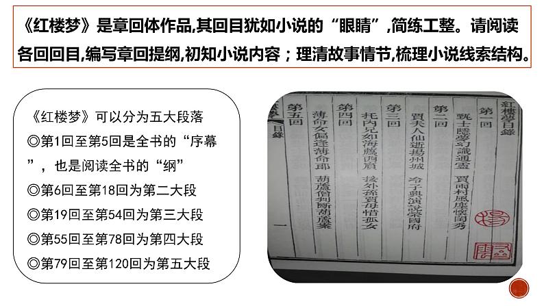 统编新版必修下册----《红楼梦》整体理解（教学课件）第3页