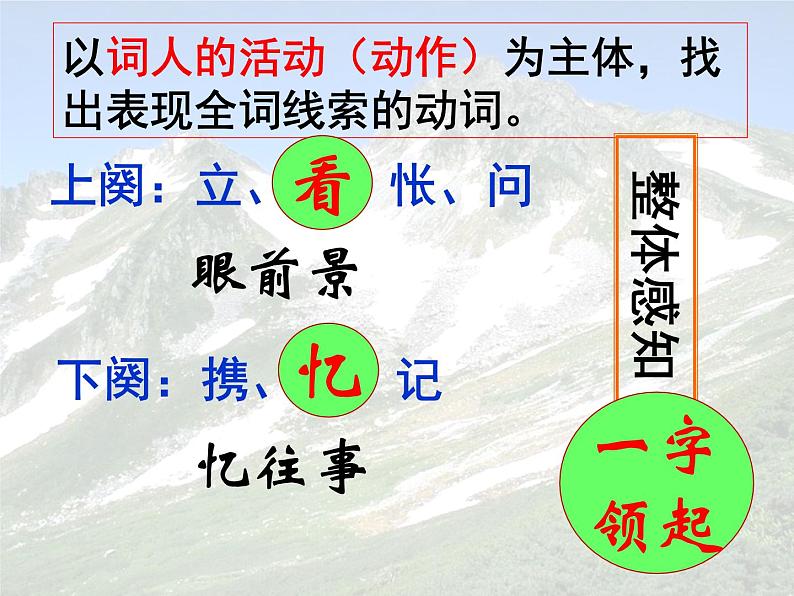 《沁园春长沙》课件30张2021—2022学年统编版高中语文必修上册第6页