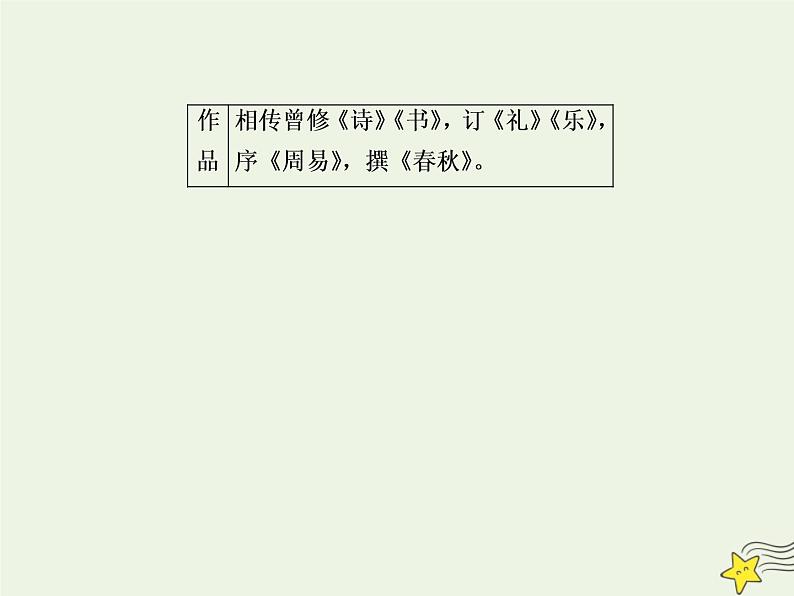 2020-2021学年高中语文统编版必修下册第一单元1《子路曾皙冉有公西华侍坐》课件（37张PPT）第5页