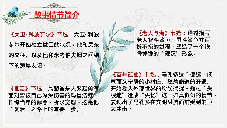 第三单元导读课件14张-2021-2022学年统编版高中语文选择性必修上册第4页