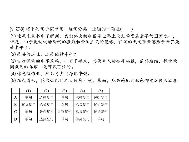 2022届高考语文复习变换句式课件23张04
