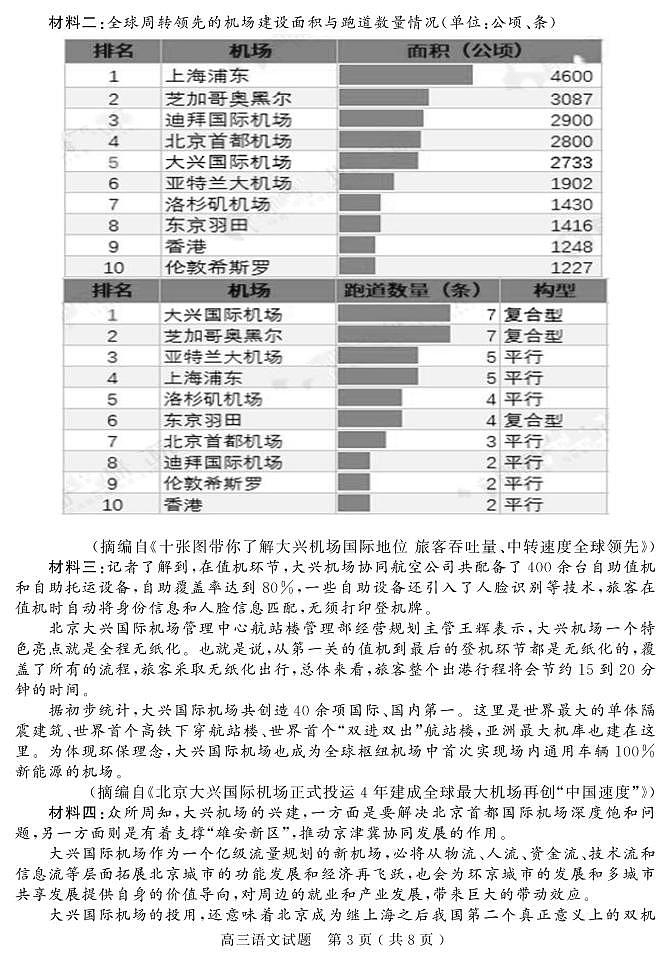 河南省六市（南阳市、驻马店市、信阳市、漯河市、周口市、三门峡市）2020届高三第二次模拟考试语文试题（PDF版）第3页