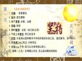 高考语文复习--高考文言文实词积累2课件PPT